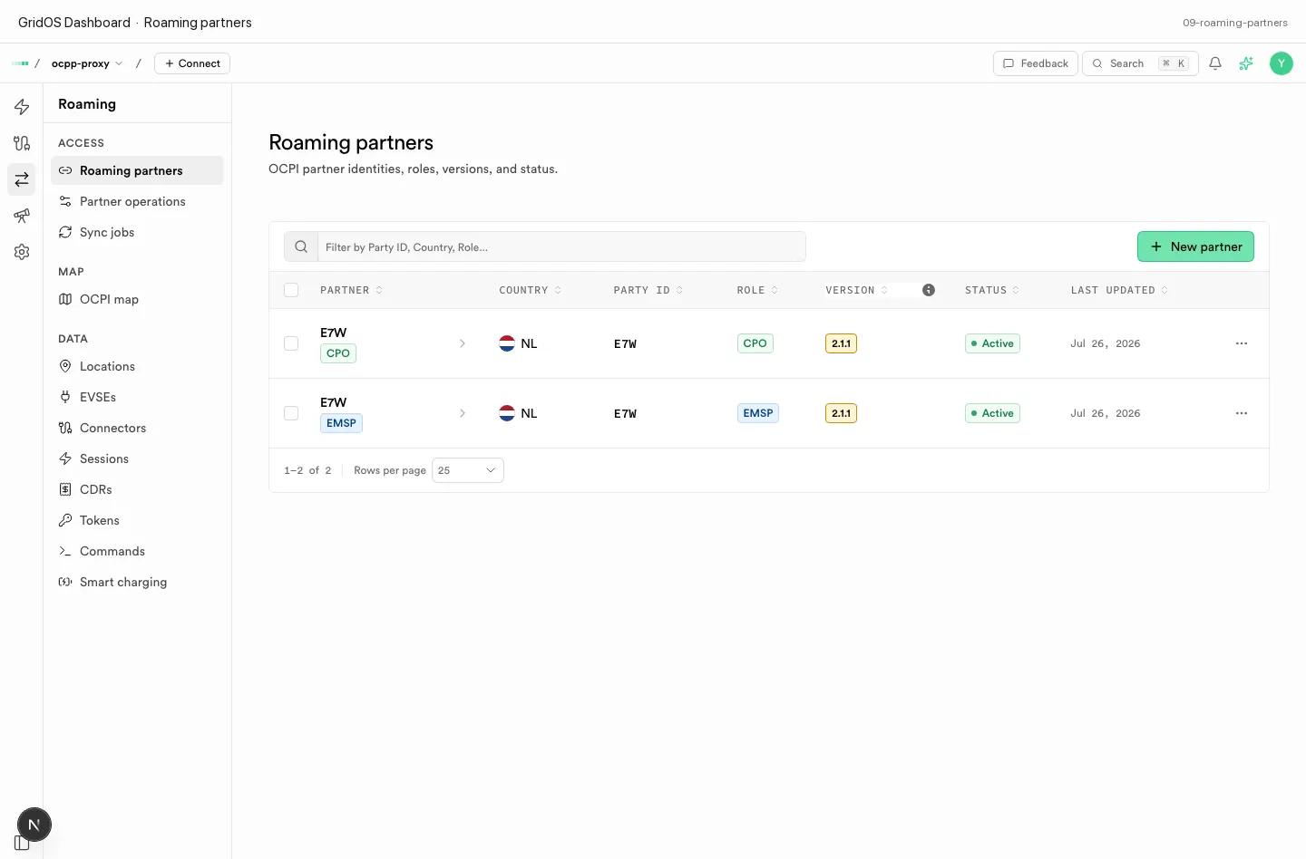 Roaming partners